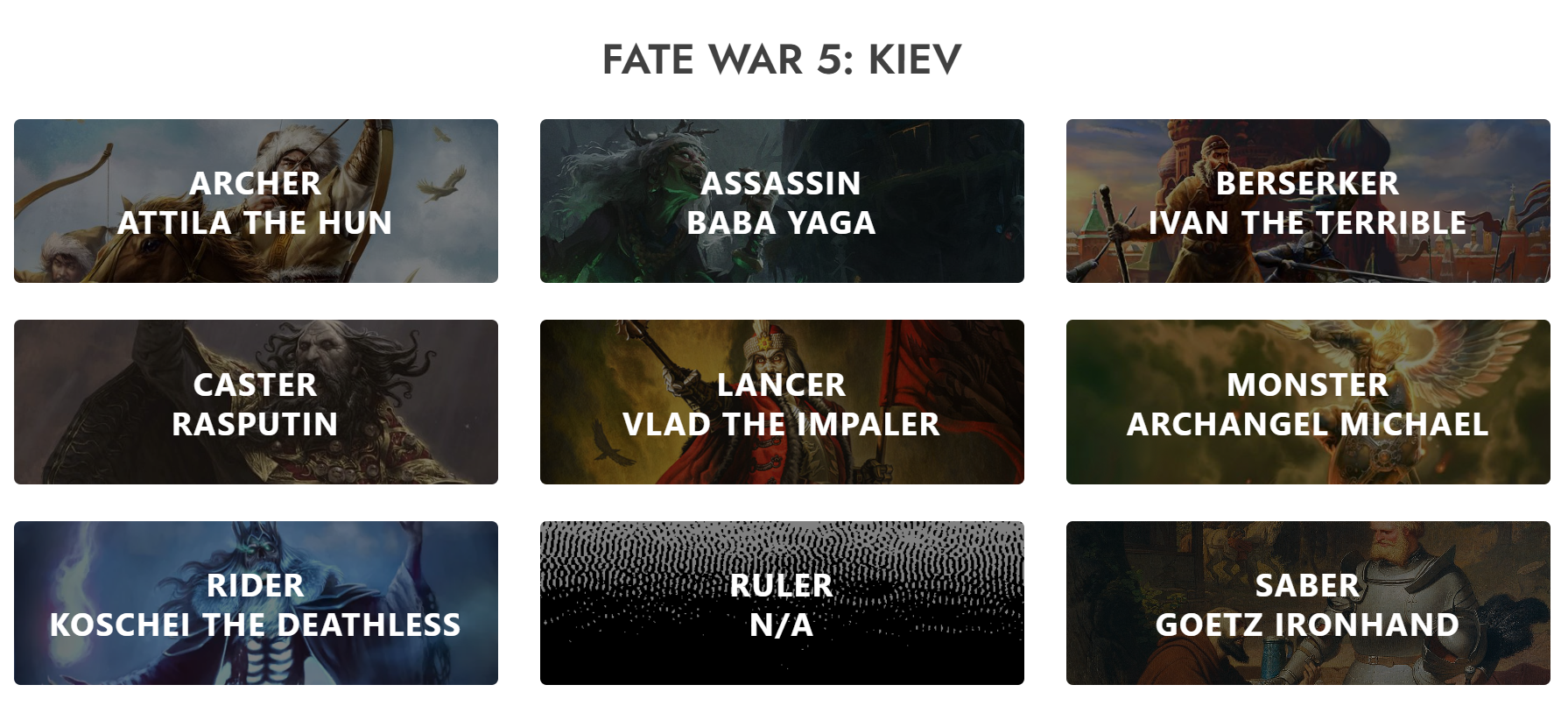 Fate War 5: Kiev Archives